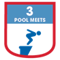 Participation in 3 Pool Competitions