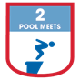Participation in 2 Pool Competitions